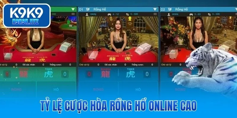 Rồng Hổ Online thu hút mọi tín đồ